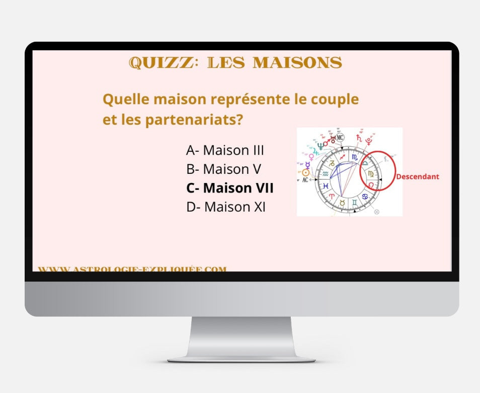 Les clés de l'interprétation du Thème Astral (vidéo+fiches techniques)