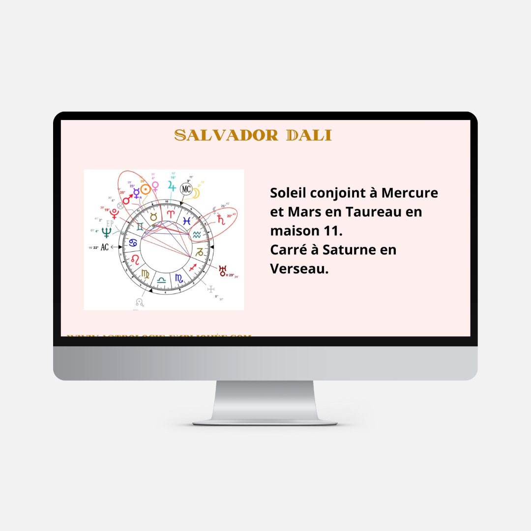 Les aspects au Soleil par signe astrologique (vidéo+fiches techniques)