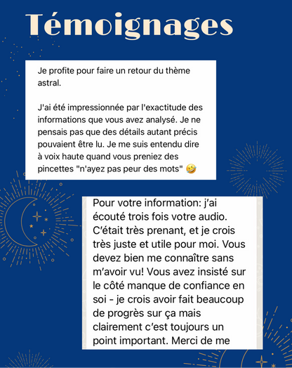 Étude du Thème Natal